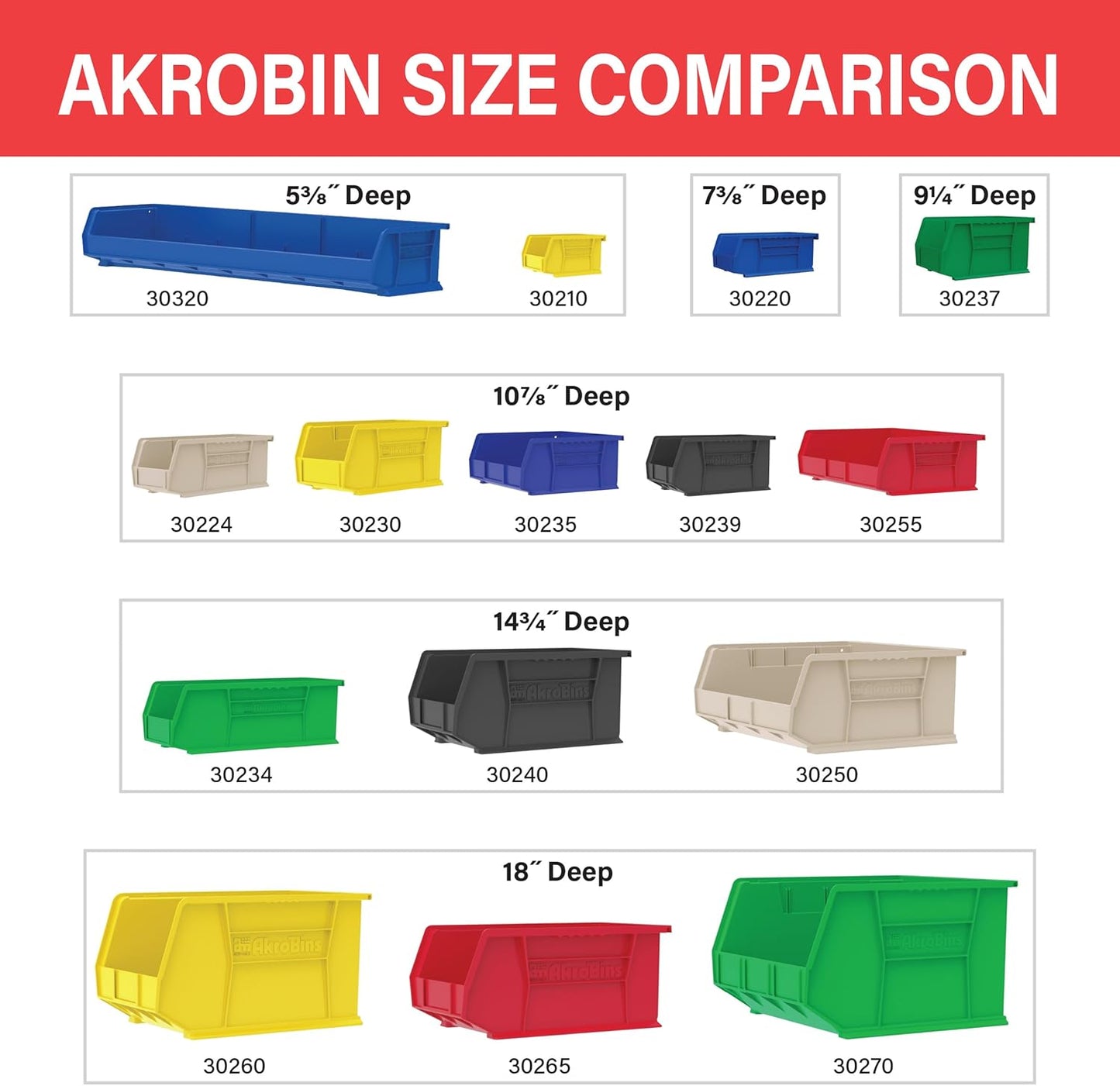 Akro-Mils 30240 AkroBins Plastic Storage Bins, Space-Saving Stackable Bins for Garage, Pantry, Craft Organization, 15" x 8" x 7", Black, 12-Pack
