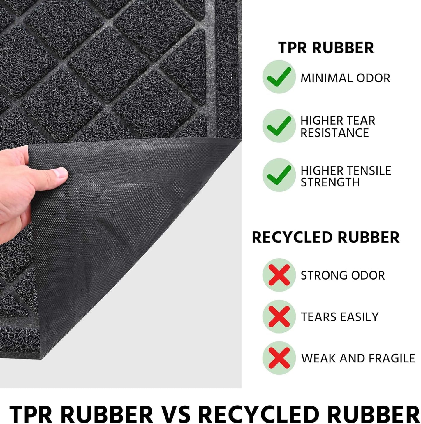 Front Door Mat Indoor Outdoor Entrance, 36" x 48" Heavy Duty All-Season All-Weather Waterproof Doormat Trap Dirt and Moisture Easy Clean Low Profile Patio Porch Entryway Mat