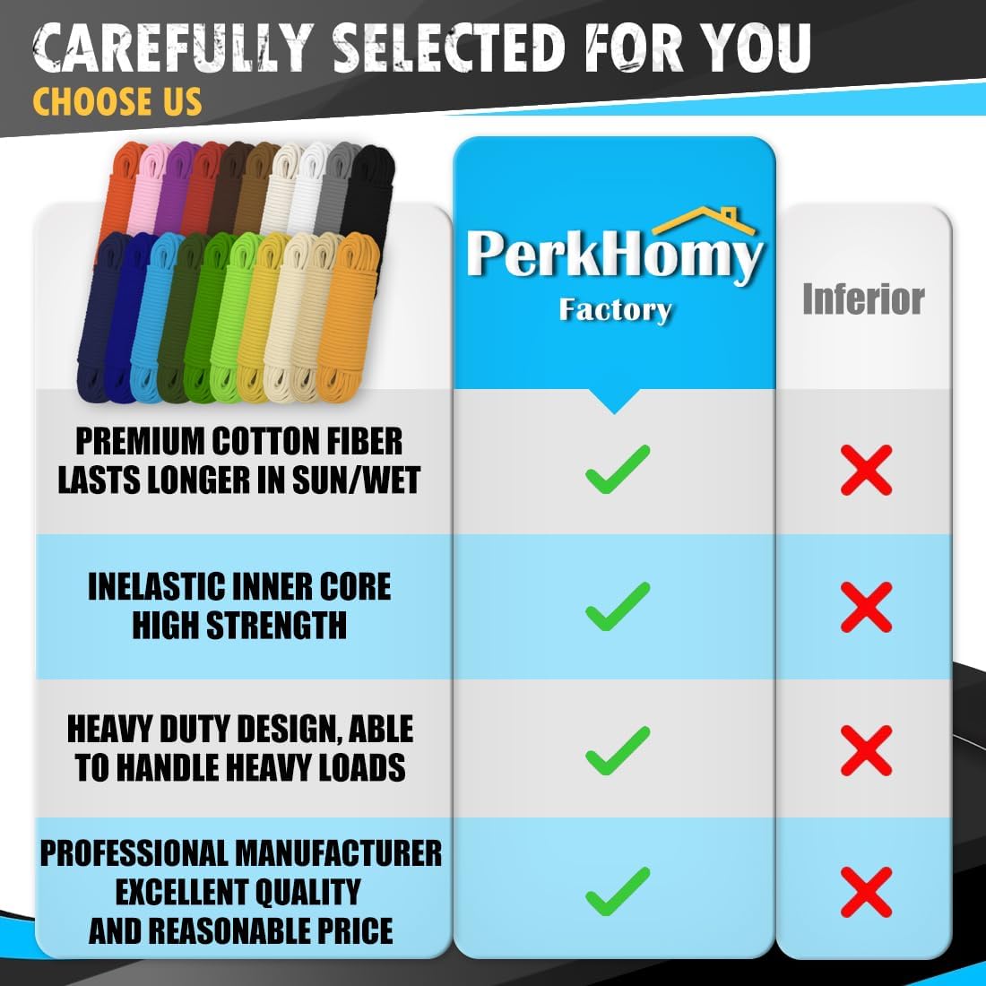 PerkHomy Cotton Rope 3/16" (5mm) 100 ft Multi Purpose Utility Diamond Braided Cord, Natural Cotton for Clothes Line Camping Crafting Flag Pole, Green