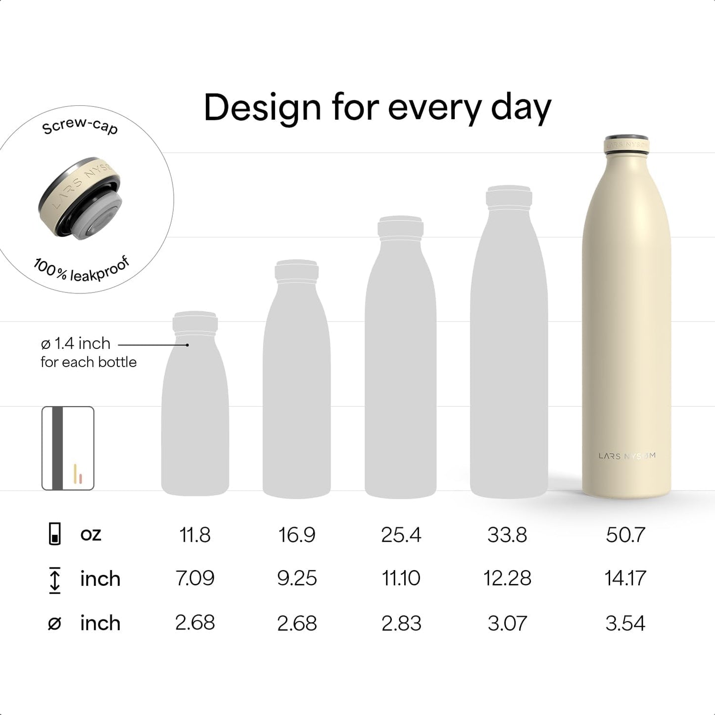 LARS NYSØM Stainless Steel Insulated XL Water Bottle 12oz 17oz 25oz 34oz 51oz | Insulated Thermo Flask for Hot and Cold Beverages | Leakproof Drinking Bottle (Pumpkin Orange, 50.7 oz)