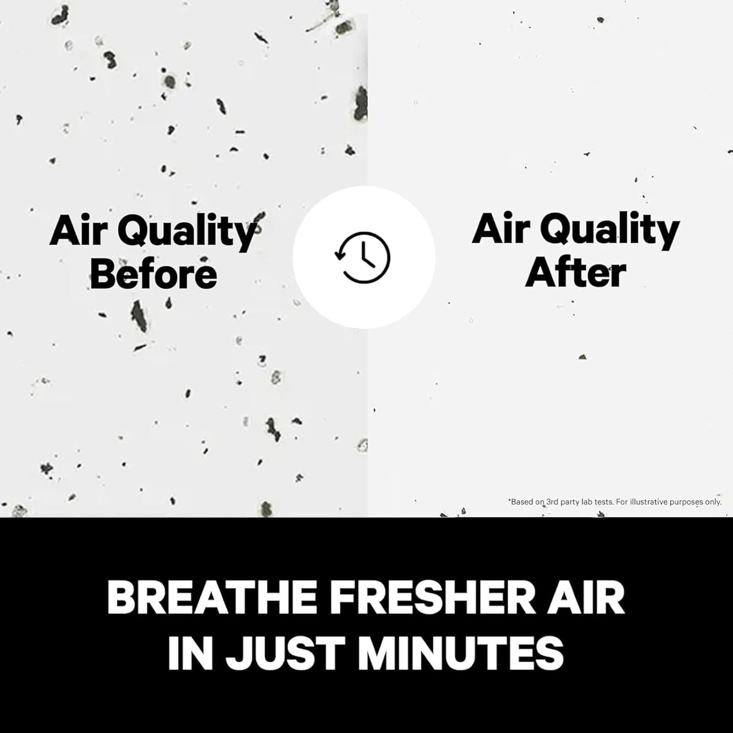 PuroAir 240 HEPA Air Purifier for Home Large Rooms - Covers Up To 1,000 Sq Ft - Filters Up To 99.9% of Pollutants, Smoke, Pollen, Dust - Quiet HEPA Air Filter - Air Purifiers for Bedroom