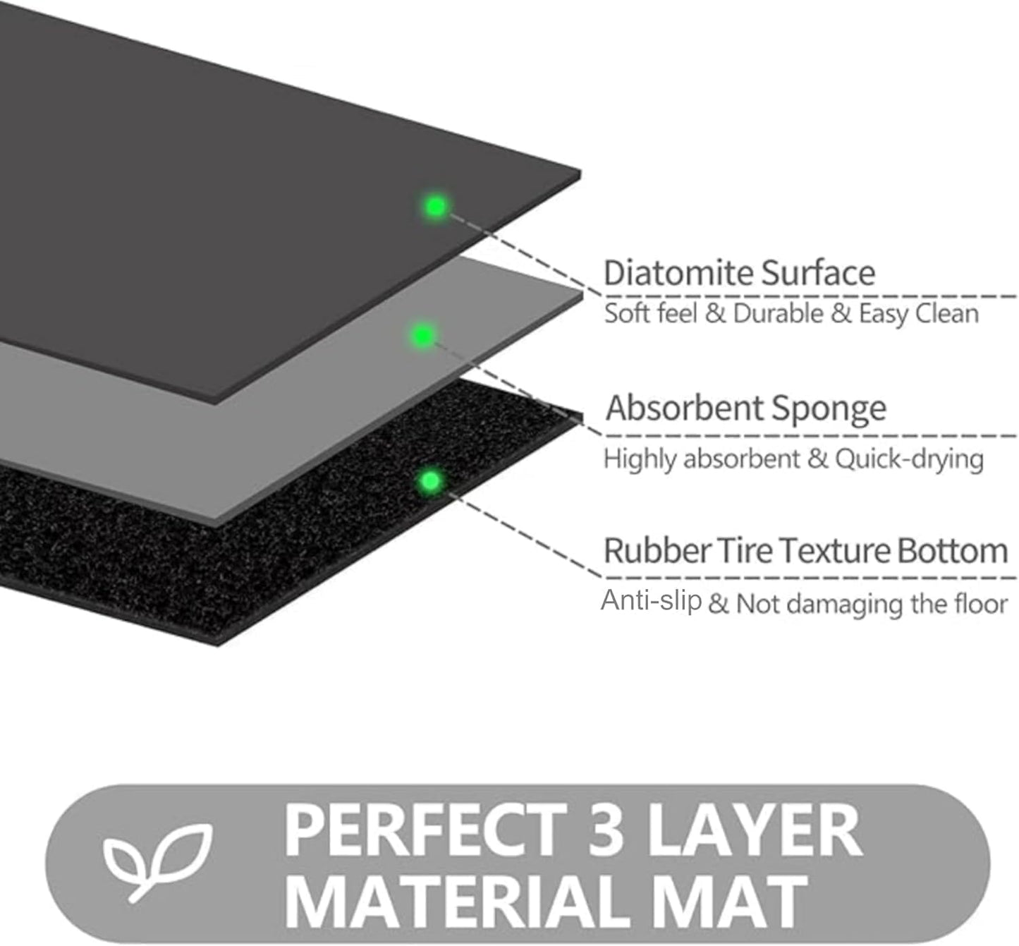Ultra Thin Door Mat Indoor Entrance, 1/10 in Thin Door Mats for Inside Entry, Non-Slip Rubber Backing Washable Doormat, Fade Resistant, Absorbent, Low Profile Dirt Trapper, 30"X17",Coffee