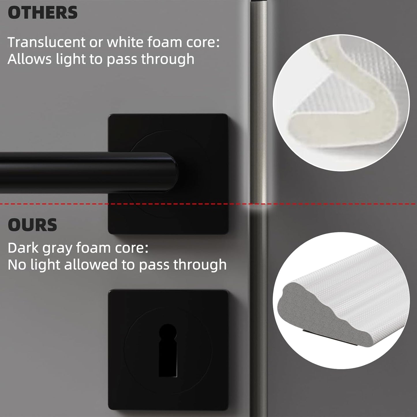 3Pcs×196" Wedge Weather Stripping Door Seal Strip for Door Frame & Window,Self Adhesive Window Insulation Draft Stopper Seal for Winter,Gray Foam Door Gap Filler for Soundproofing Light Blocker,Black