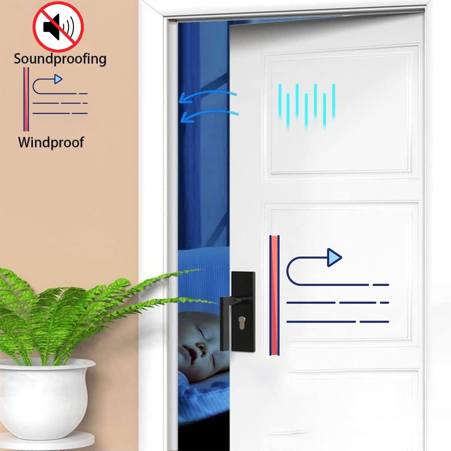 White Rubber Weather Stripping Door Seal Strip, D Shape Door Rubber Weather Seal Strip, SelfAdhesive Weatherstripping Soundproofing Doors Sealing Strip for Windows (23 feet, White)