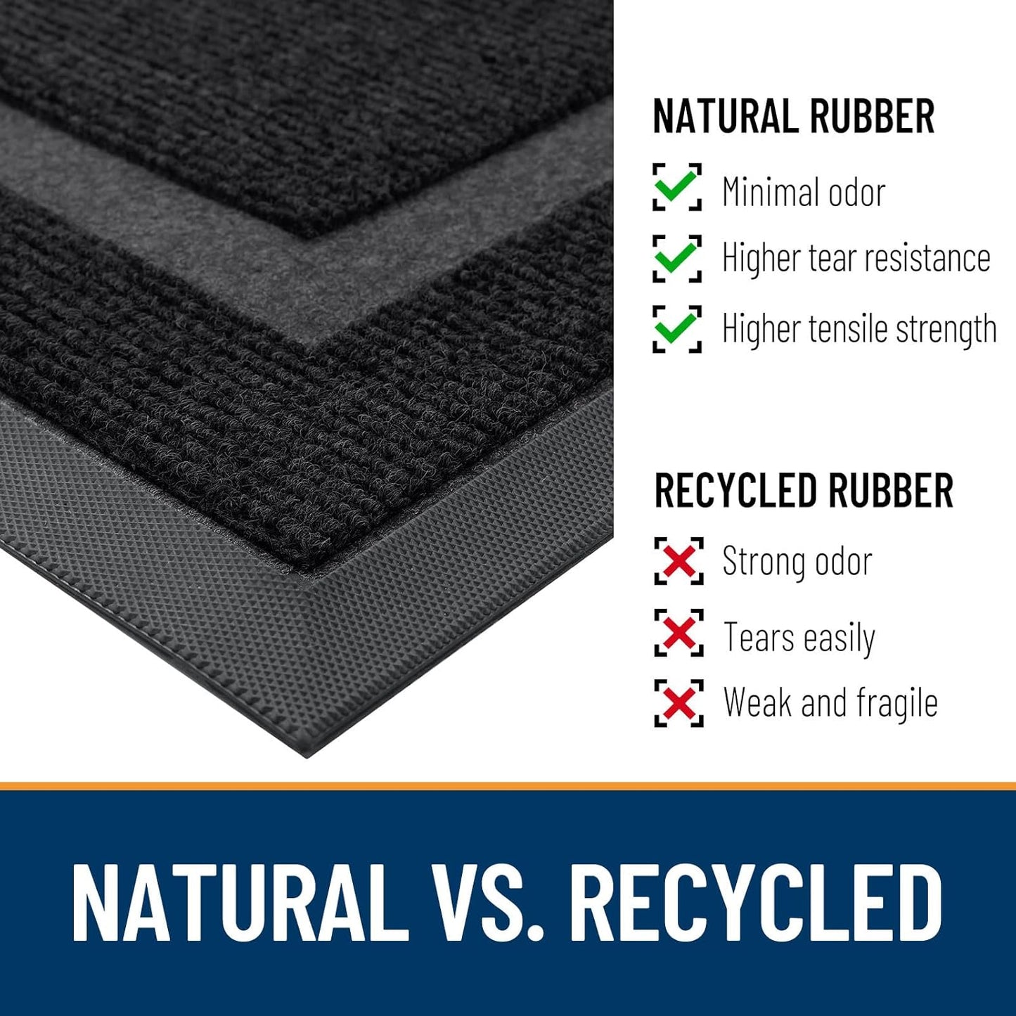 OLANLY Front Door Mat Indoor Outdoor Entrance, Waterproof All-Season, All-Weather Doormat, Sturdy Natural Rubber, Fade Resistant, Low Profile, Easy Clean Patio Porch Entryway Mat, 59x35, Black