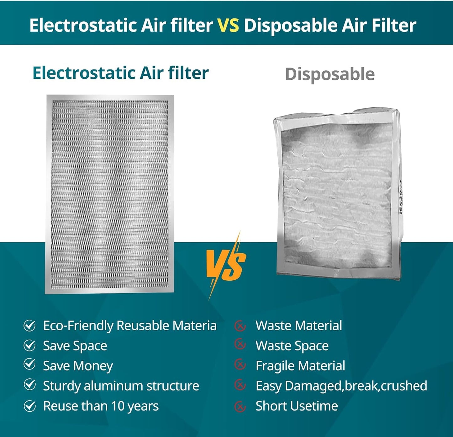 Torjim 14x14x1 MERV8 Washable & Reusable Electrostatic Air Filter - AC/HVAC Furnace Filter, Permanent, Easy Install