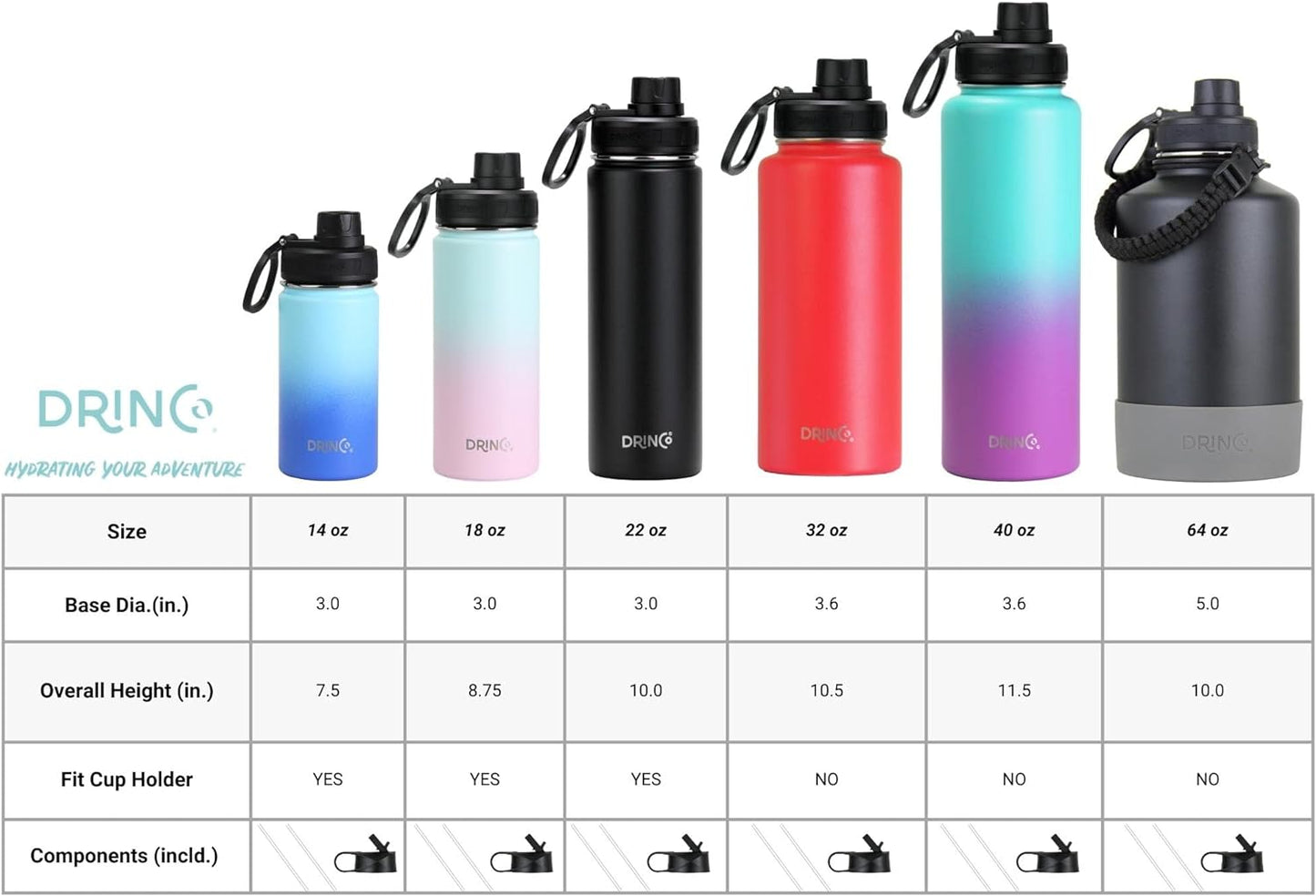 DRINCO Stainless Steel Water Bottle Spout Lid Vacuum Insulated Double Wall Water Bottles Wide Mouth (40oz 32oz 22oz 18oz 14oz) Leak Proof Keeps Cold or Hot (40 oz, 40oz Black)