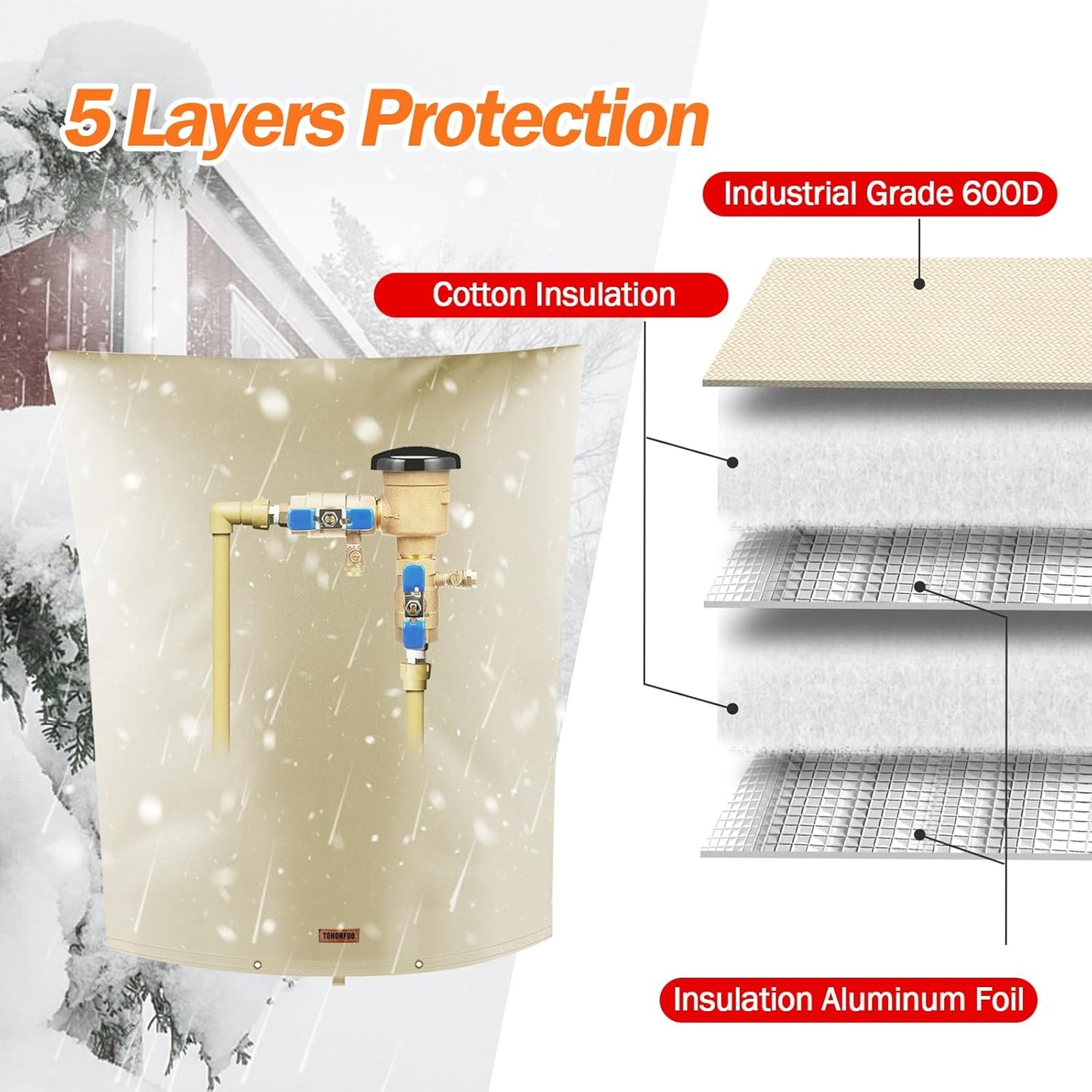 Backflow Preventer Pipe Insulation Cover (5°F) - Irrigation Sprinkler Valve Insulated Pouch - Water Well Pump Cover - Sturdy 5 Layers for Winter Freeze Protection, 20" W x 26" H, Beige