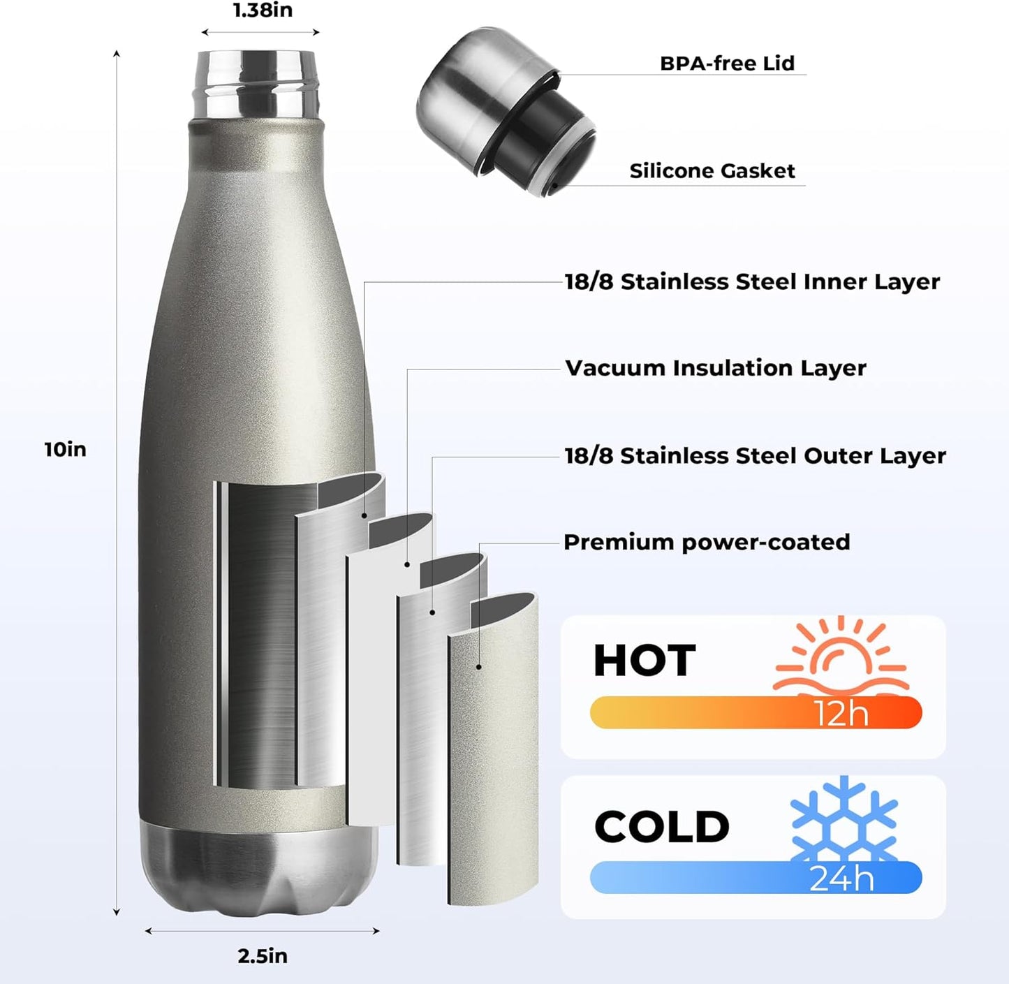 MEWAY 17oz Sport Water Bottle 4 Pack Vacuum Insulated Stainless Steel Leak-Proof Double Wall Cola Shape Water Bottle,Keep Drinks Hot & Cold(Cold Gray,4 Pack)