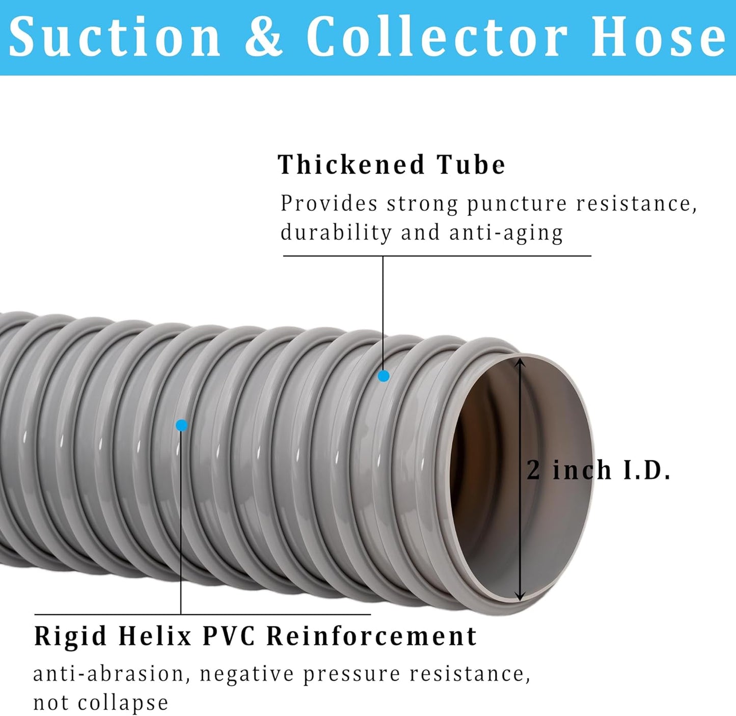 Dust Collection Hose 2 in × 20 ft Heavy Duty Flexible PVC Reinforced Thicken Helix Suction Discharge Corrugated Pipe Hose for Fume Dust Collector Fitting Wood Chip Saw (2 inch gray hose)