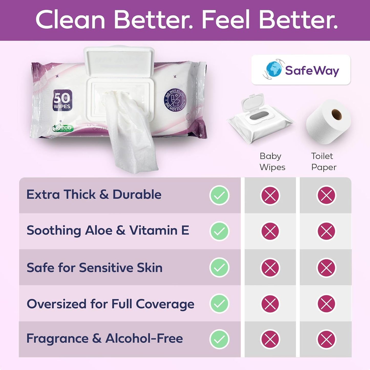 SAFEWAY Adult Wipes Disposable — Multi-Purpose Wipes, Alcohol-Free, Preferred by Caregivers for Seniors & Incontinence Solution, Aloe-Infused, Gentle for Delicate Skin — Extra Large, 12 Pack 600 pcs.