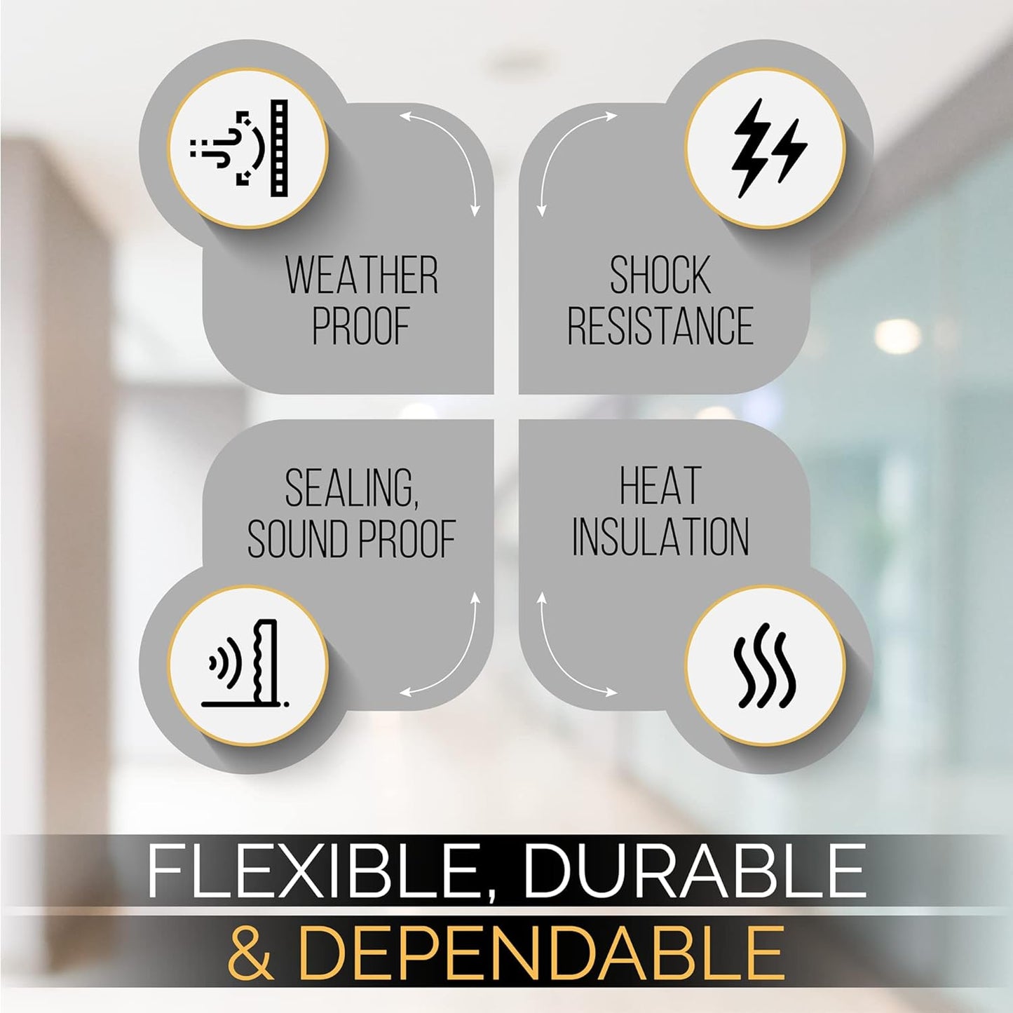 High Density Foam Weather Stripping Door Seal Strip Insulation Tape Roll for Insulating Door Frame, Window, Air Conditioner | Self Adhesive Sealing Weatherstrip (3 in x 1/4 in x 10 Ft, Black)