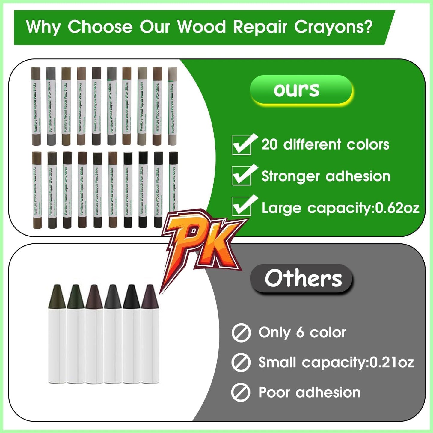 Furniture Markers Touch Up, 20 Colors Wood Filler Sticks, Wood Wax Crayons for Repairing Scratches, Scuffs, Cracks, Holes on Furniture, Floors, Cabinets, Tables, and Doors - Gray Series