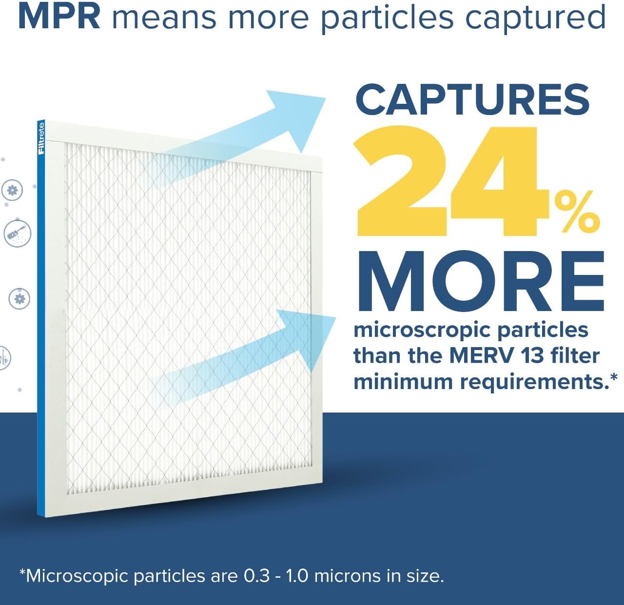 Filtrete 18x18x1 AC Furnace Air Filter, MERV 13, MPR 1900, Premium Allergen, Bacteria & Virus Filter, 3-Month Pleated 1-Inch Electrostatic Air Cleaning Filter, 6-Pack (Actual Size 17.81x17.81x0.78 in)