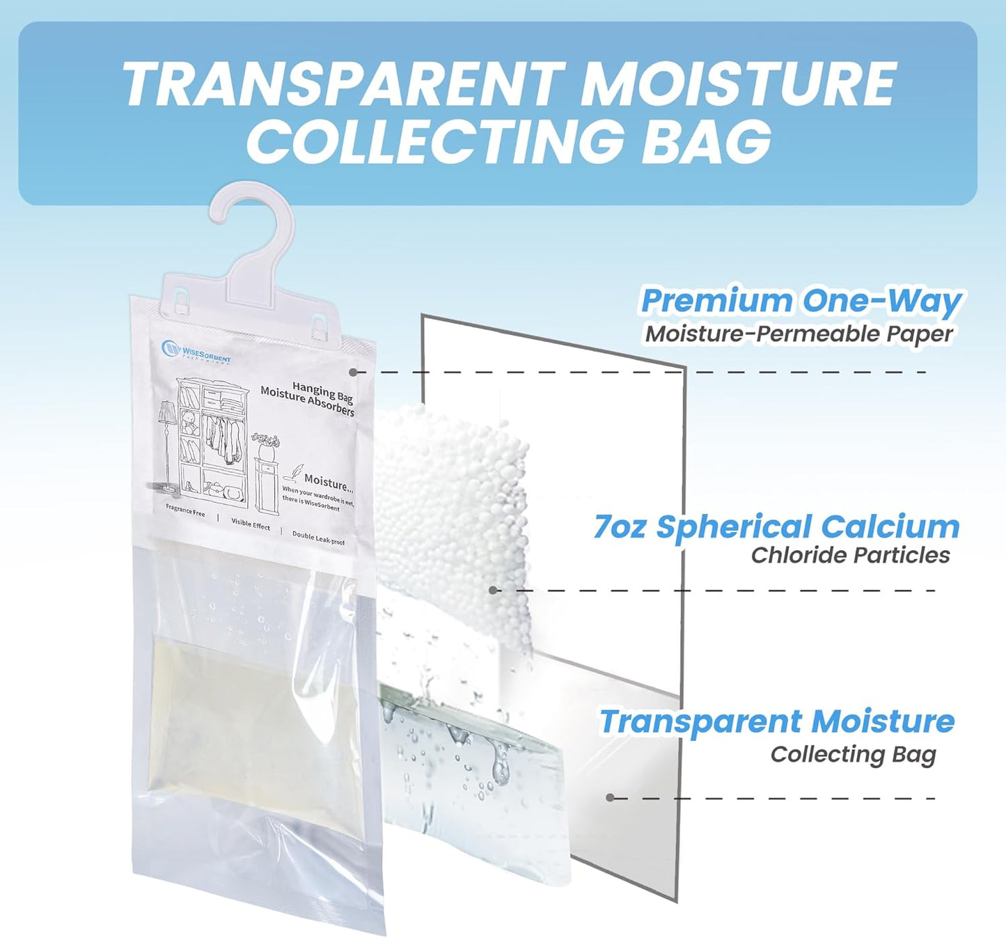 Moisture Absorber Hanging Bags 12 Pack - 7 oz Fragrance-Free Dehumidifier for Closet, Bathroom, Bedroom – Double Leak-Proof Design & Dual-Sided Absorption