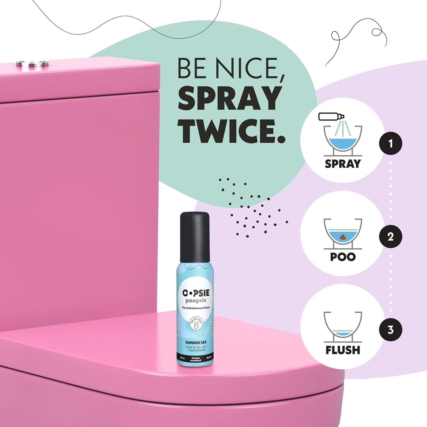 Oopsie Poopsie Pre GO toilet spray, discreet & portable original Pre-poo spray to use on the go. Assorted scents Lavender Scape/Summer Sea Toilet Odor Eliminator 2oz bottle Gift Set 2 pack