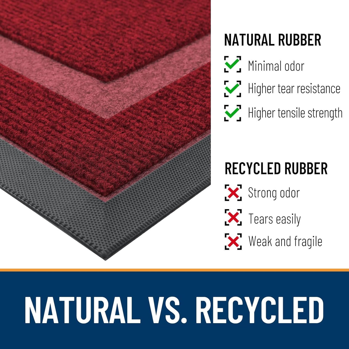 OLANLY Front Door Mat Indoor Outdoor Entrance, Waterproof All-Season, All-Weather Doormat, Sturdy Natural Rubber, Fade Resistant, Low Profile, Easy Clean Patio Porch Entryway Mat, 71x47, Wine Red