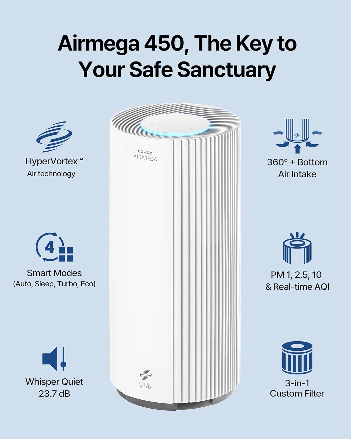 COWAY Air Purifiers for Large Room Whole Home Up to 3,285ft², True HEPA Filter for Smoke, Allergen, Pet Dander, Odor, PM(1, 2.5, 10), AQI, Turbo Eco Mode, Energy Star, 3yr Warranty, Airmega 450 Beige
