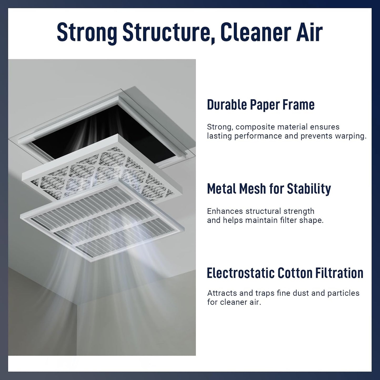 16x20x1 Air Filter, MERV 11, 6-Pack | Actual Size 15.7x19.7x0.75 |Compatible with HVAC, Air Conditioners & Furnaces– High Particle Capture & Smooth Airflow