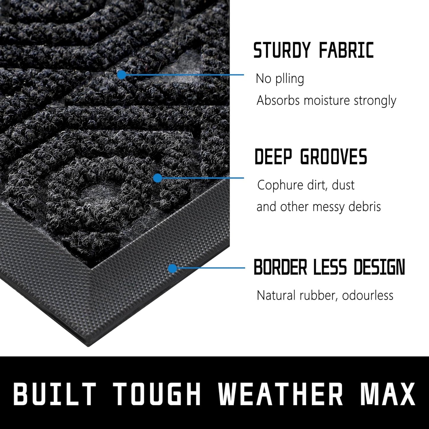 Yimobra Door Mat, Outdoor Indoor Entrance Welcome Mat, Heavy Entry Front Door Mat, Stain & Fade Resistant, Low Profile, Sturdy Rubber, Easy Clean Patio Floor Mat, Waterproof, 36 x 24, Black