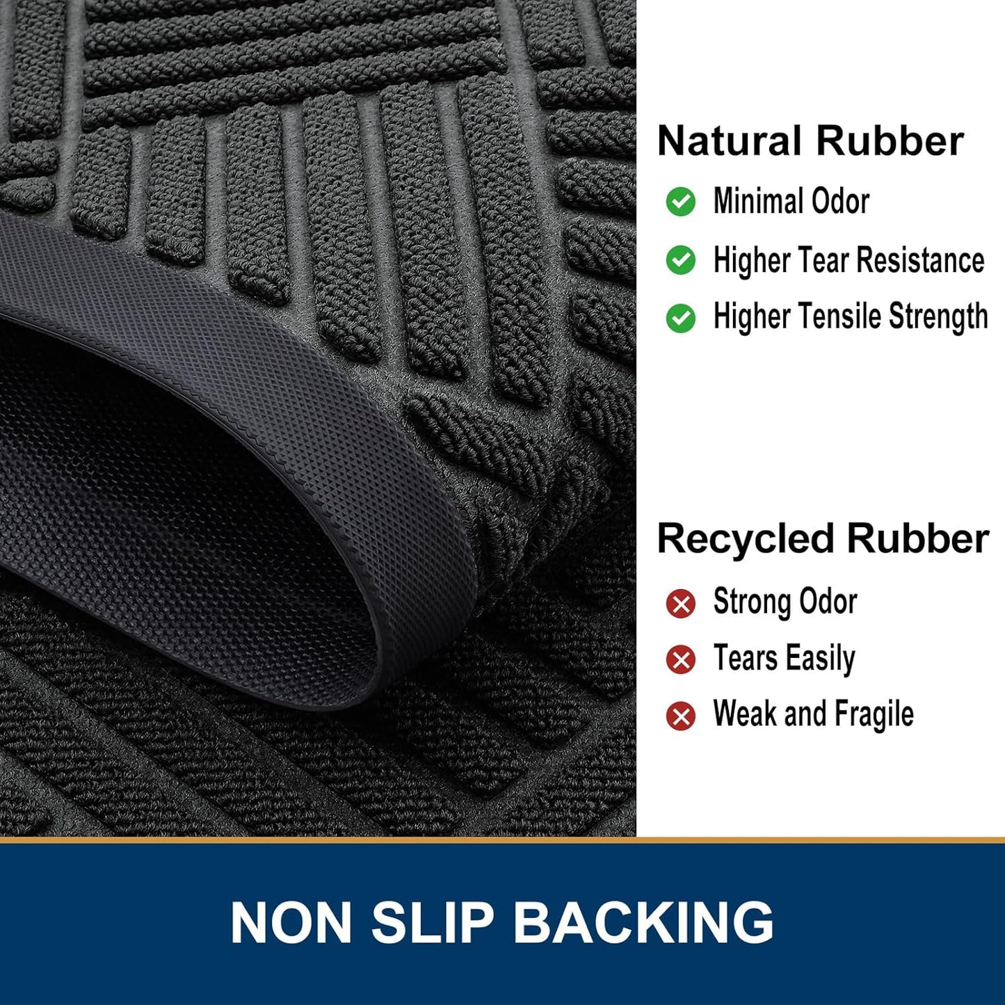 Smiry Front Door Mat Outside Entrance, Heavy Duty Outdoor Indoor Natural Rubber Doormat, Non Slip, Trap Dirt and Moisture, Easy Clean, Low Profile Patio Porch Entryway Mat, 59x20, Black