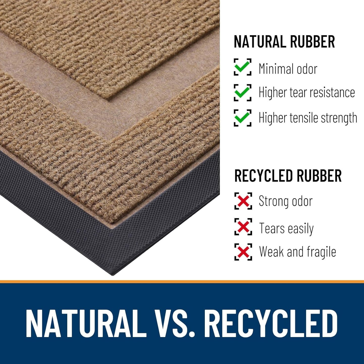 OLANLY Front Door Mat Indoor Outdoor Entrance, Waterproof All-Season, All-Weather Doormat, Sturdy Natural Rubber, Fade Resistant, Low Profile, Easy Clean Patio Porch Entryway Mat, 35x23, Light Borwn