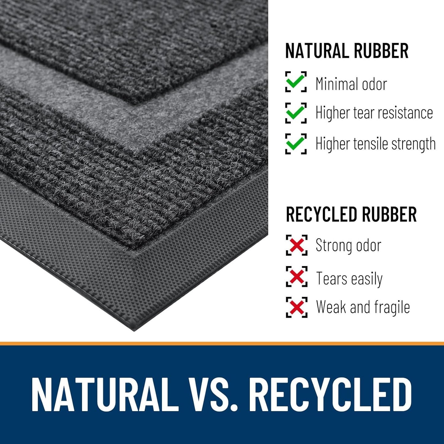 OLANLY Half Circle Door Mat Indoor Outdoor Entrance Welcome, Waterproof All-Season, All-Weather Doormat, Sturdy Natural Rubber, Low Profile, Easy Clean Patio Porch Entryway Mat, 71x47, Grey