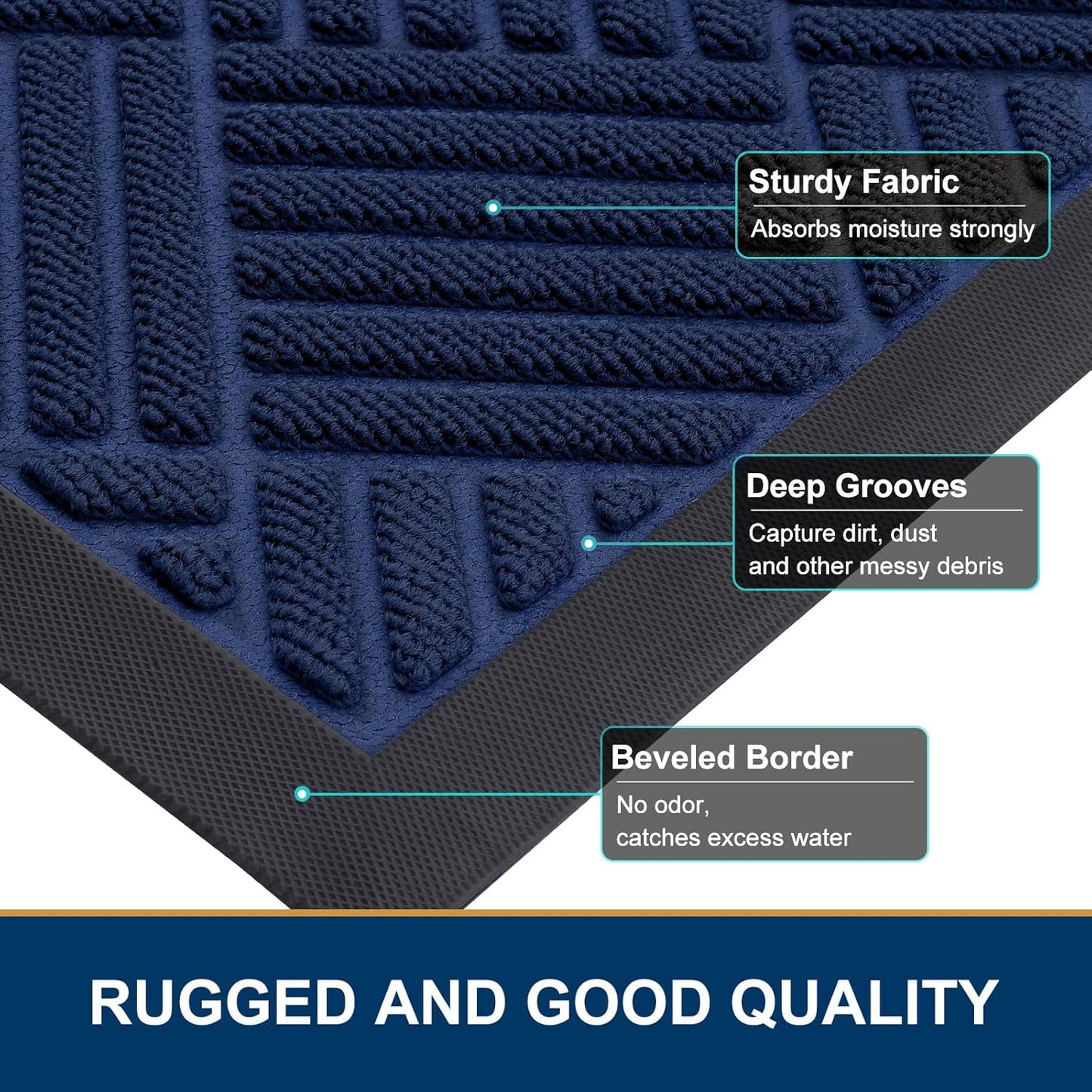 Smiry Front Door Mat Outside Entrance, Heavy Duty Outdoor Indoor Natural Rubber Doormat, Non Slip, Trap Dirt and Moisture, Easy Clean, Low Profile Patio Porch Entryway Mat, 71x47, Navy Blue