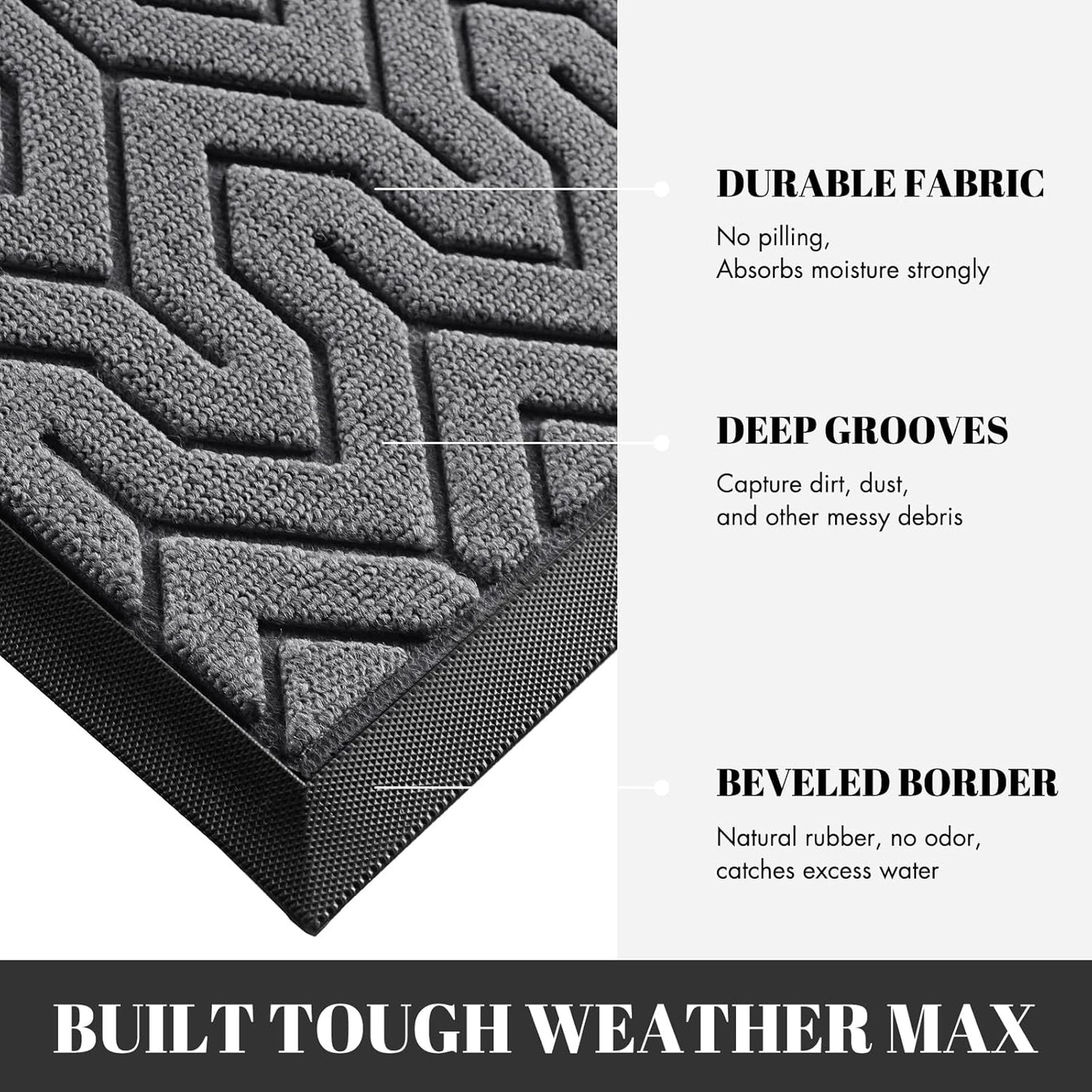 Yimobra 72x24 Indoor Outdoor Runner Rug, Heavy-Duty Waterproof Entrance Mat for High Traffic Areas, Commercial Grade Welcome Door Mat, Easy Clean, Grey